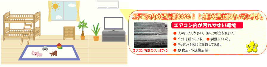 札幌のエアコンクリーニング