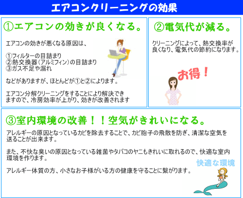 エアコンクリーニングの効果